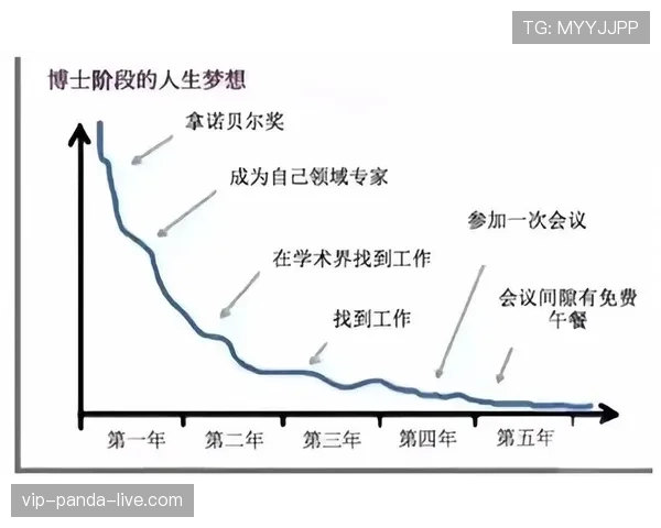 努涅斯的成长轨迹与能力上限解析