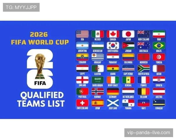 2026世界杯48支球队怎么分组晋级，小组赛规则如何改变