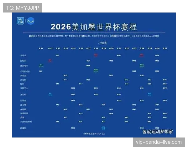 2026世界杯赛程安排对晋级影响分析 2026世界杯赛程安排对晋级影响分析